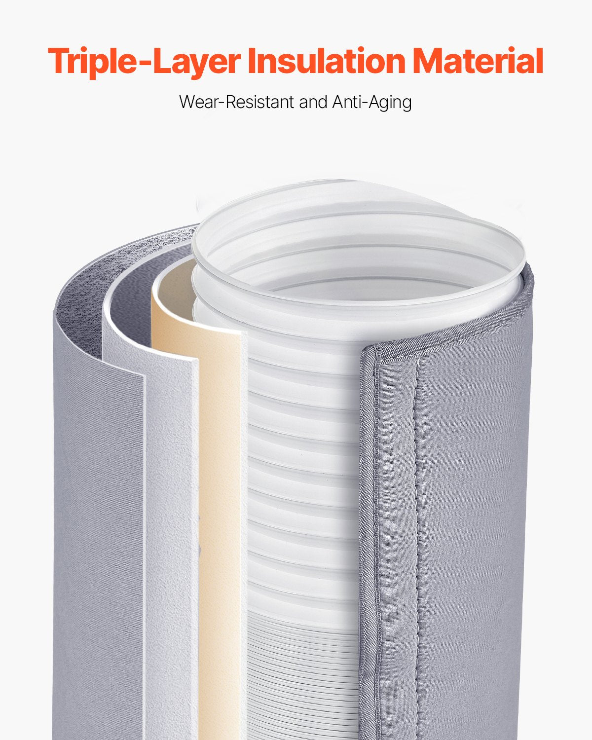 Air Compressors Accessories: VEVOR Air Conditioner Hose Cover Wrap Portable AC Insulated Exhaust Hose Sleeve