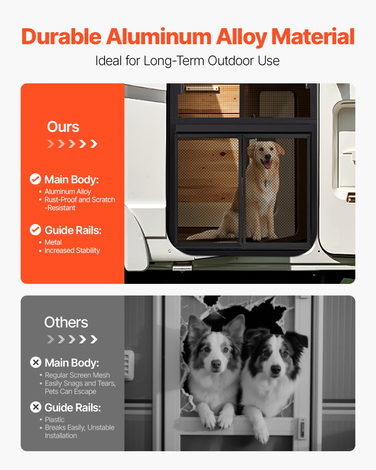 Curtains & Drapes: VEVOR RV Screen Door Protector,  622.3 x 508 mm Door Grille, Easy to Install and Disassemble, Reinforced Breathable Protective Mesh, Aluminum Alloy Camper RV Entry Protector for Pet Protection, Black