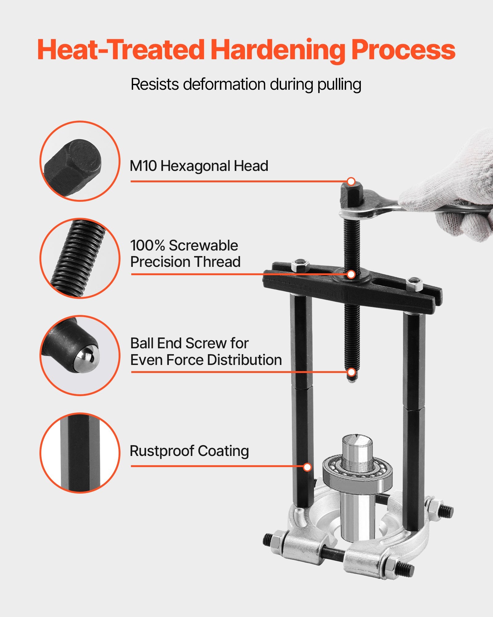 Automotive Repair & Speciality Tools: VEVOR Bearing Puller Kit, 14-Piece 5 Ton Capacity Bearing Separator, Pinion Wheel Bearing Removal Kit with 50 mm and 70 mm Jaws, Bearing Puller Set, Heavy Duty Bearing Splitter Tool Kit with Case