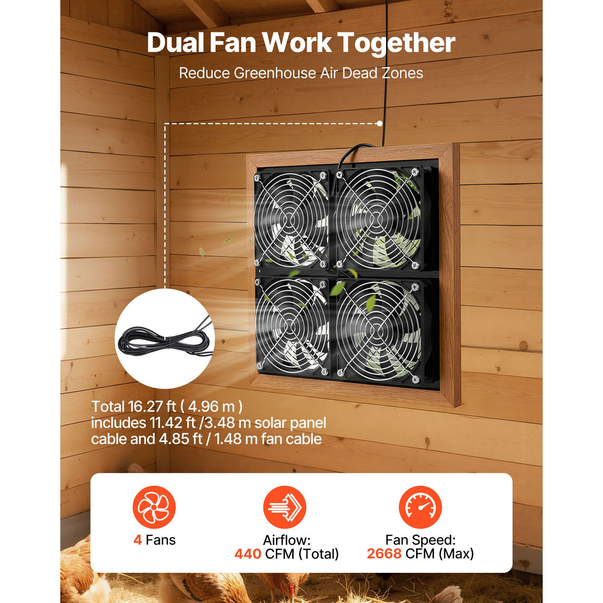 Solar Powered Fan, 25W Solar Panel with 4 Fans, Adjustable Solar Panel Angle, 2668 RPM High-Speed, Flexible Installation, Fast Air Exchange for Greenhouse, Grow Tents, Chicken Coops, Shelters