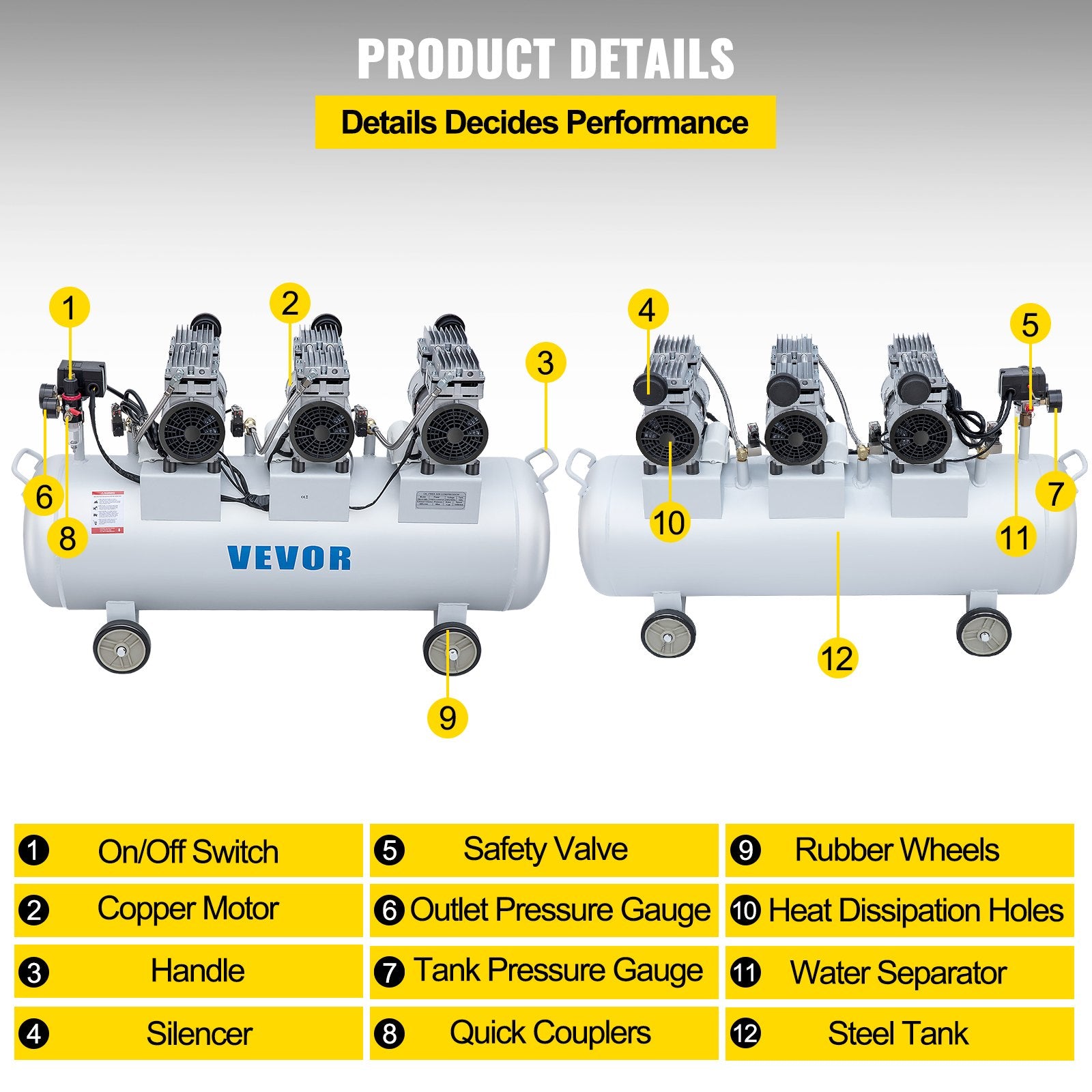 Air Compressors: VEVOR Oil Free Air Compressor Air Compressor Tank 100L 3HP Ultra Silent Inflator