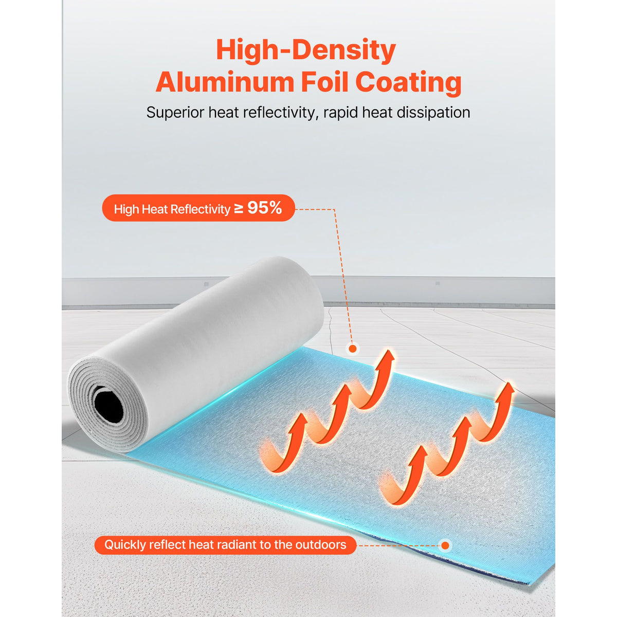 Reflective Insulation Roll, 2 Car Garage Door Thermal Insulation Kit, 6mm 5.49 m x 0.61 m, 4 Rolls Aluminum Foil EPE Foam Core Radiant Barrier, White PE Film Heat Shield for Garage Doors