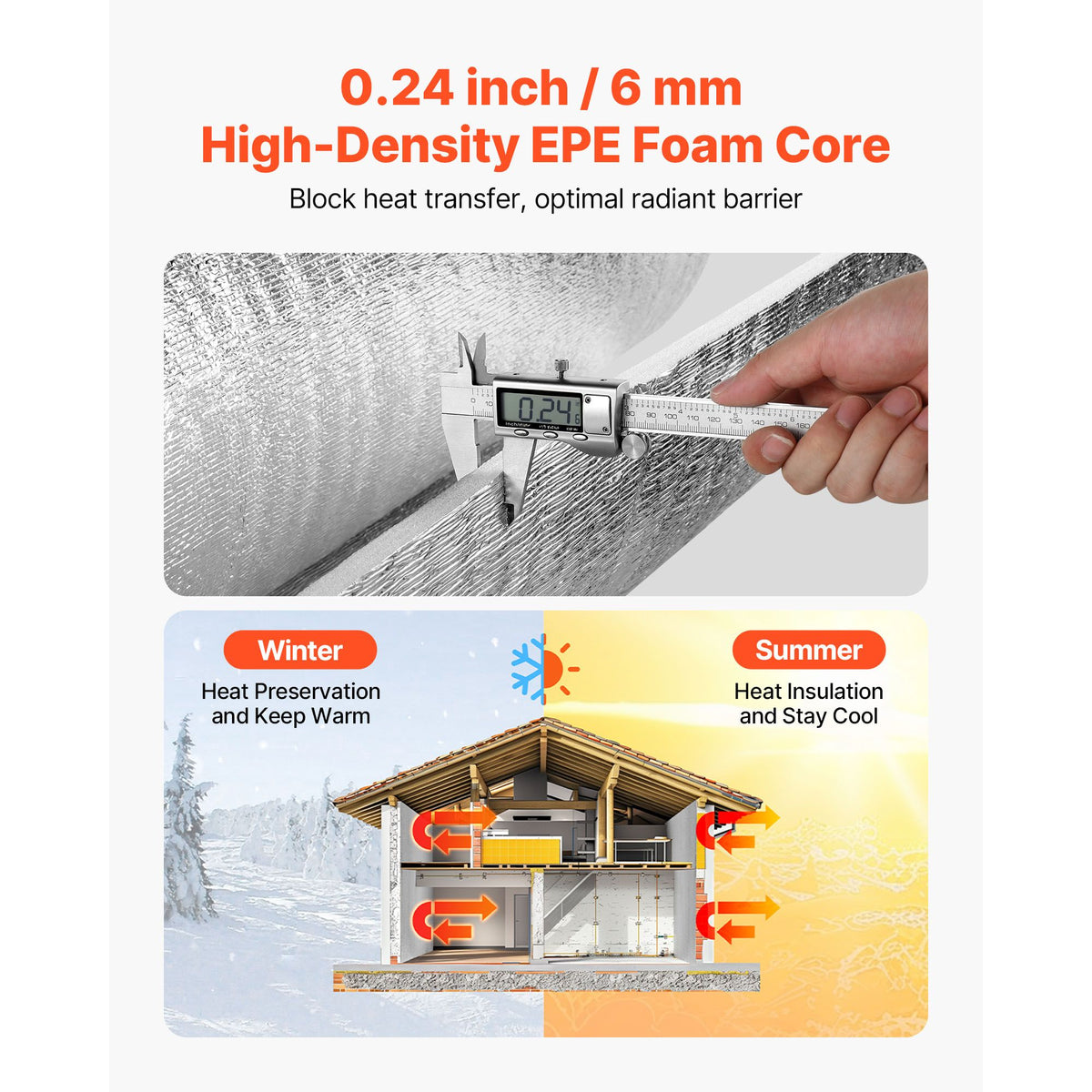 Reflective Insulation Roll, 2 Car Garage Door Thermal Insulation Kit, 6mm 5.49 m x 0.61 m, 4 Rolls Aluminum Foil EPE Foam Core Radiant Barrier, White PE Film Heat Shield for Garage Doors