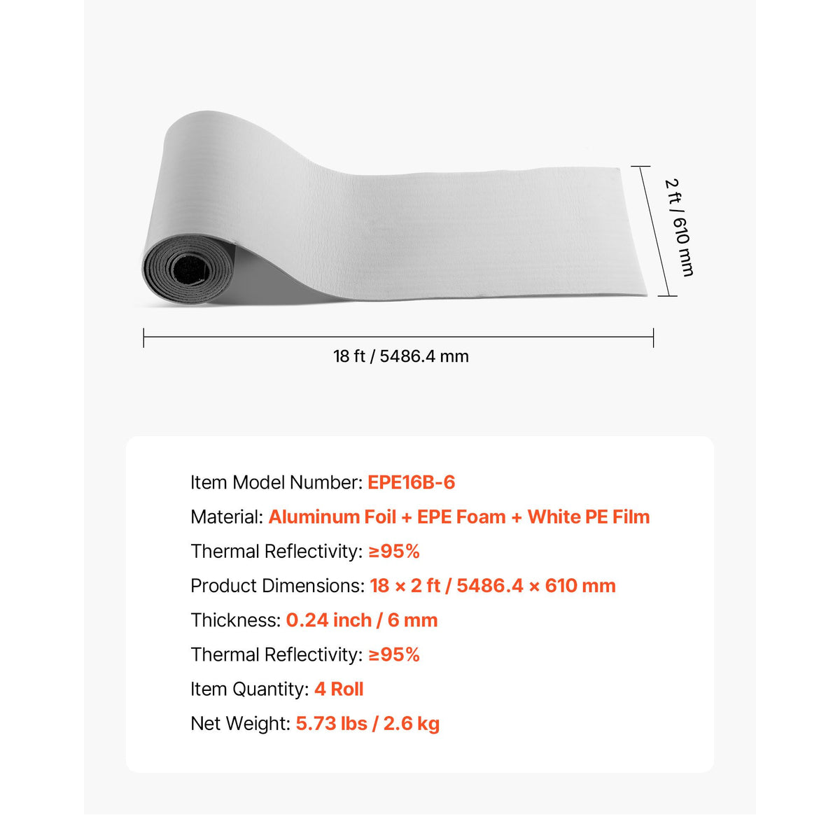 Reflective Insulation Roll, 2 Car Garage Door Thermal Insulation Kit, 6mm 5.49 m x 0.61 m, 4 Rolls Aluminum Foil EPE Foam Core Radiant Barrier, White PE Film Heat Shield for Garage Doors