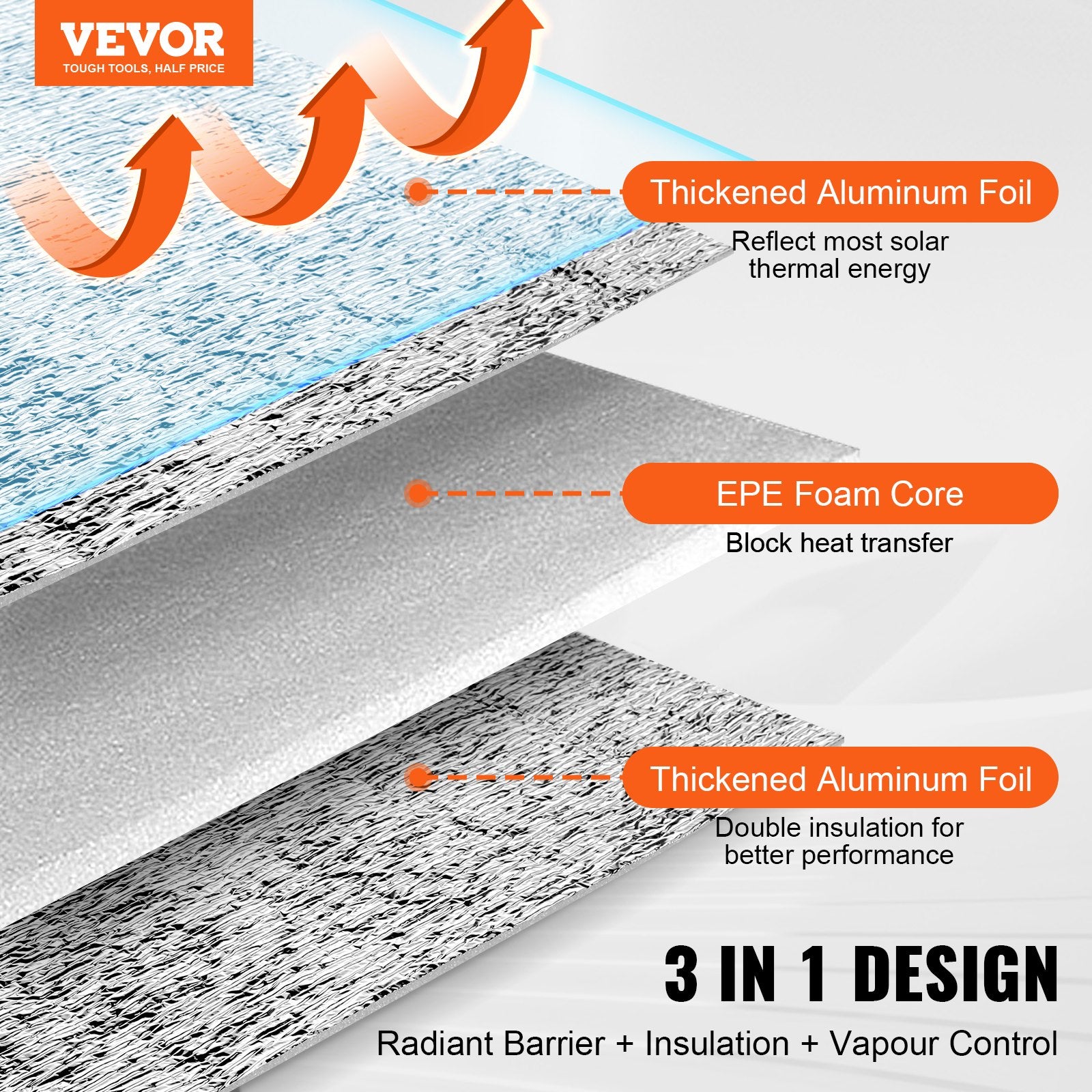 Automotive Repair & Speciality Tools: VEVOR Double Reflective Insulation Roll Foam Core Radiant Barrier 120 x 48 Inch / 3 x 1.2M