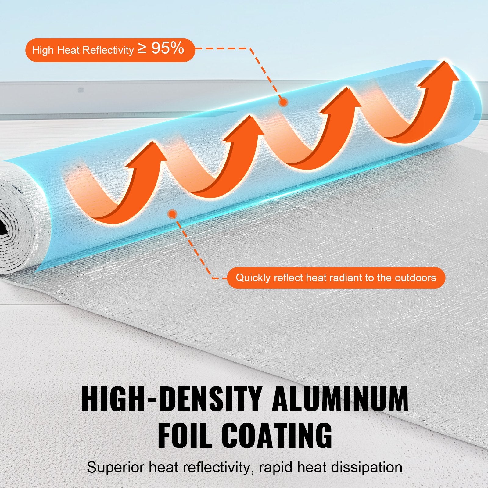 Automotive Repair & Speciality Tools: VEVOR Double Reflective Insulation Roll Foam Core Radiant Barrier 120 x 48 Inch / 3 x 1.2M
