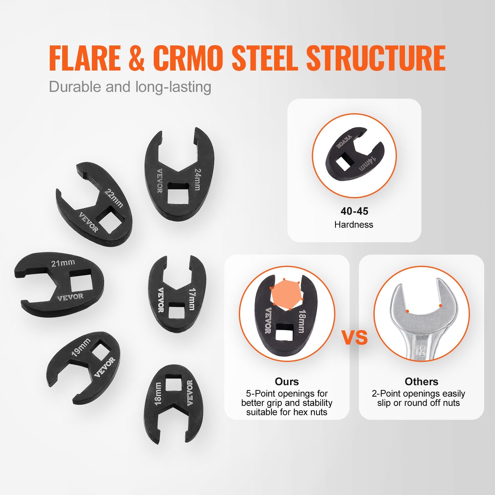 Drill & Screwdriver Accessories: VEVOR Crowfoot Wrench Set, 1/2" and 3/8" Drive 15-Piece Crows Foot Wrench Set with PP Storage Case,  Metric 8-24 mm, CRMO Steel and  Manganese Phosphate Finish, for Mechanical Maintenance or Repairs