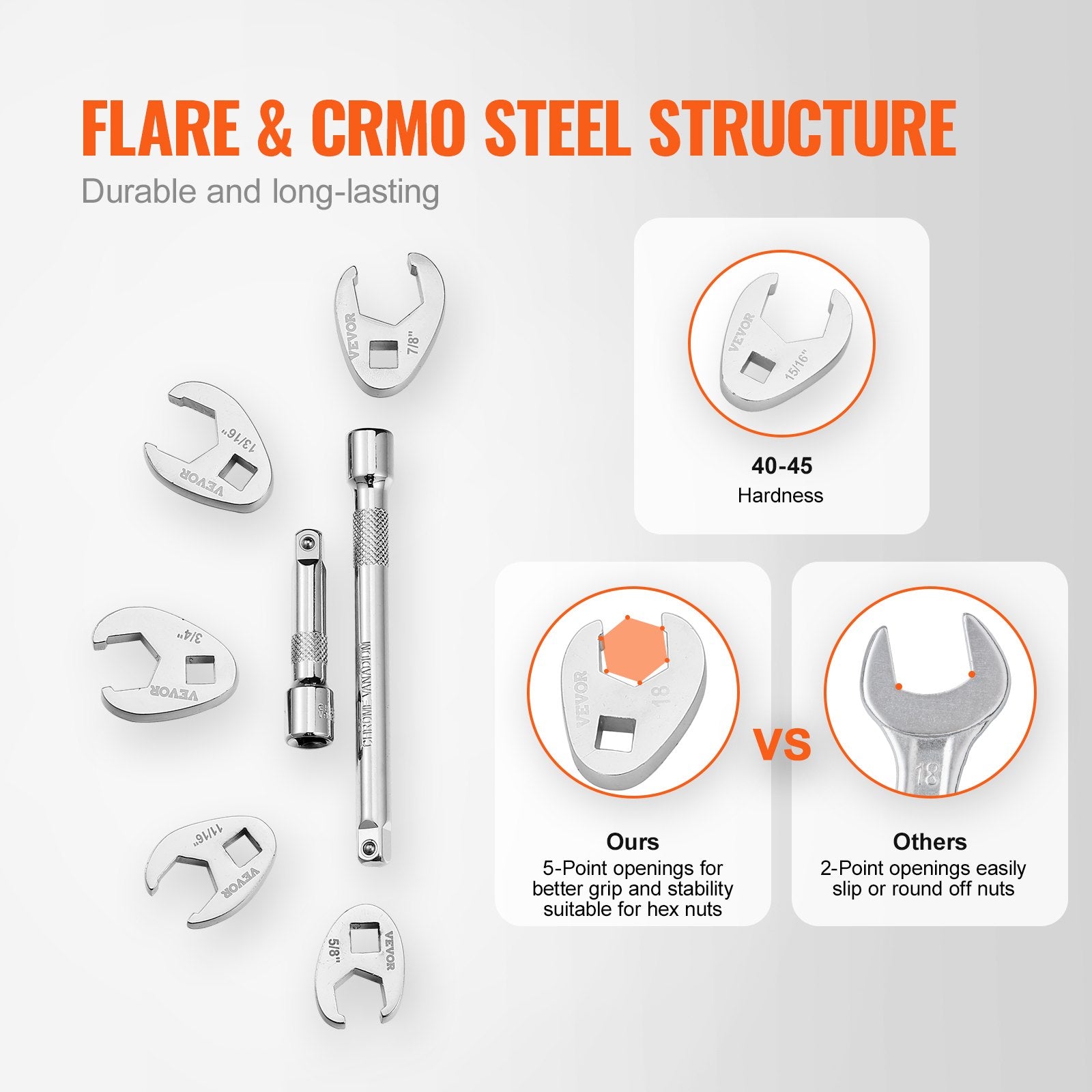 3/8" Drive Crowfoot Wrench Set with 2 Extension Bars, 24-Piece Crows Foot Wrench Set, SAE 3/8"-1" and Metric 10-22 mm, CR-MO Steel Crowfoot Wrench Set, with EVA Tool Organizer