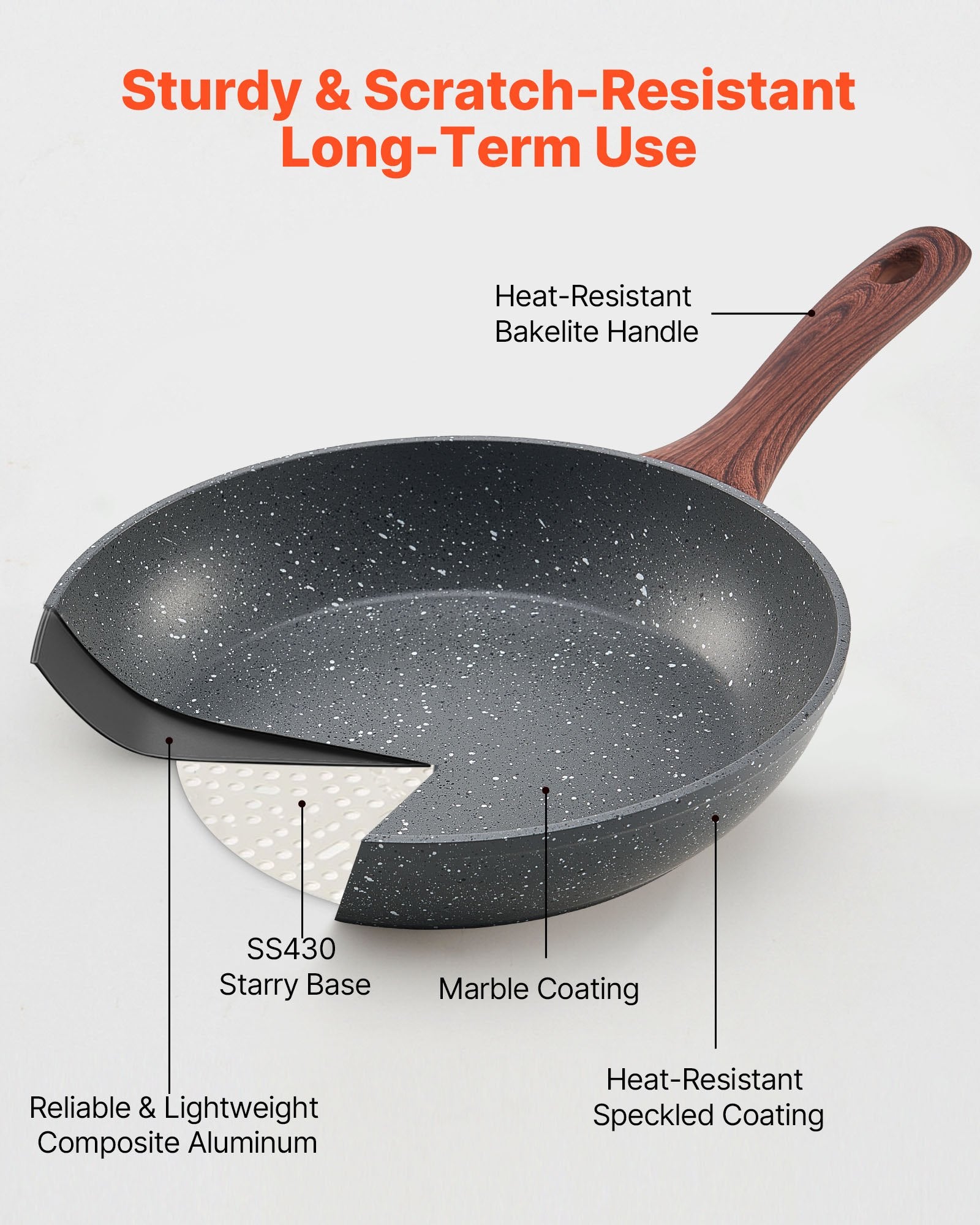 Frying Pan Skillet, Aluminum Egg Fry Pans, 3 Piece Set (250, 280, 325 mm), Nonsitck Heavy-Duty Skillets with Heat-Resistant Handle, Chef's Kitchen Cookware, for Gas, Electric, Induction, Grey