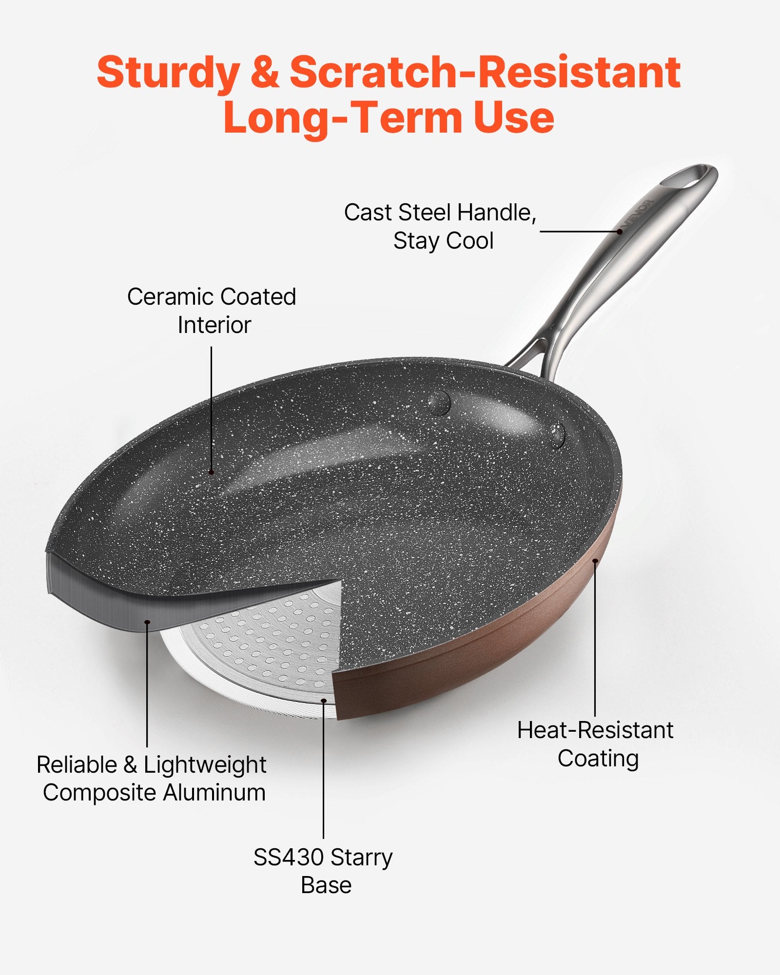 Skillets & Frying Pans: VEVOR Frying Pan Skillet, Aluminum Egg Fry Pans, 3 Piece (200, 270, 300 mm), Nonsitck Ceramic Heavy-Duty Skillets with Heat-Resistant Handle, Chef's Cookware, for Oven, Gas, Electric, Induction, Grey
