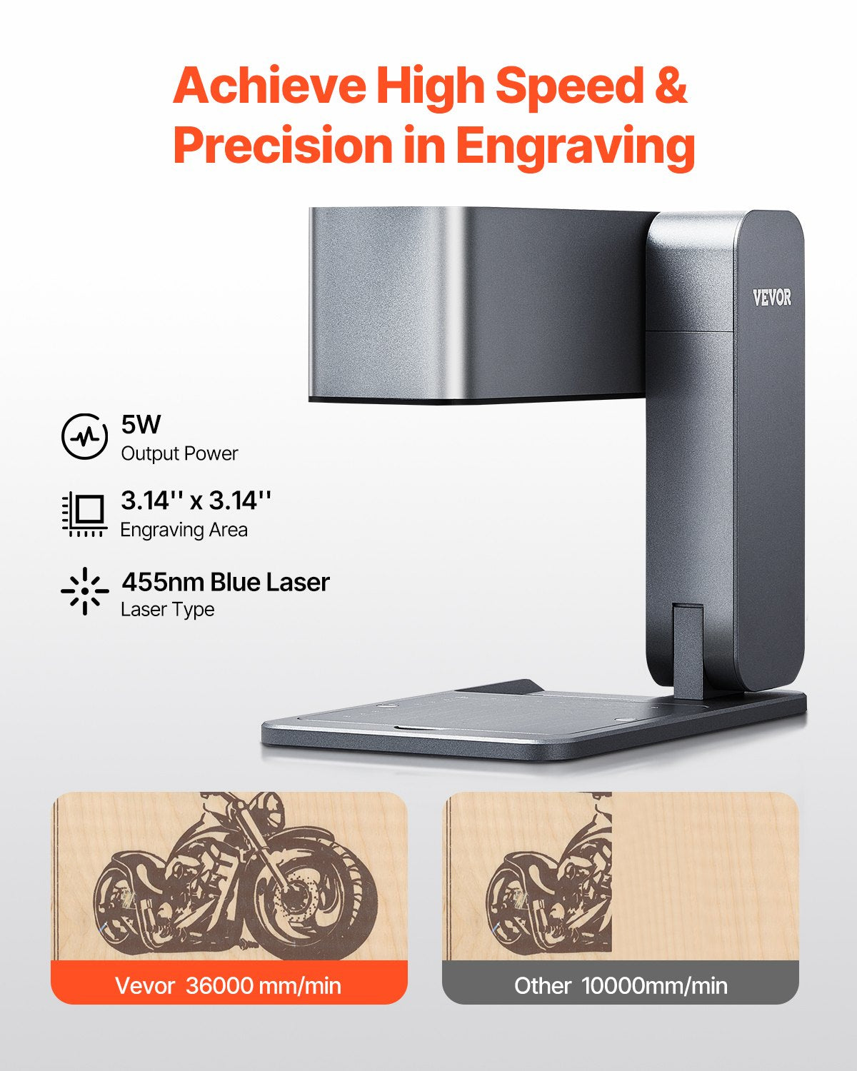 Hand Tools: VEVOR Portable Laser Engraver 600 mm/s 5W High Speed Handheld Engraving Machine