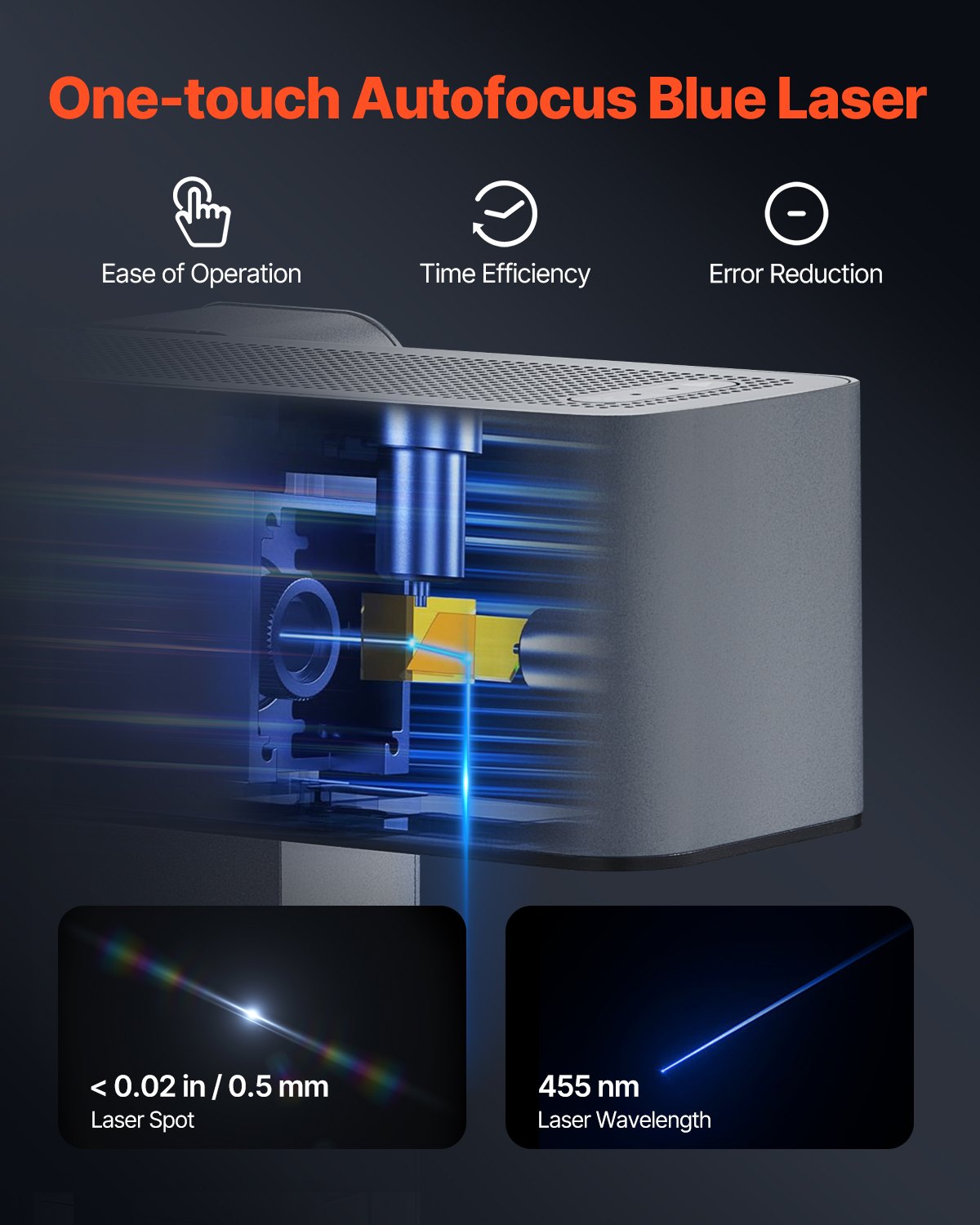 Hand Tools: VEVOR Portable Laser Engraver 600 mm/s 5W High Speed Handheld Engraving Machine
