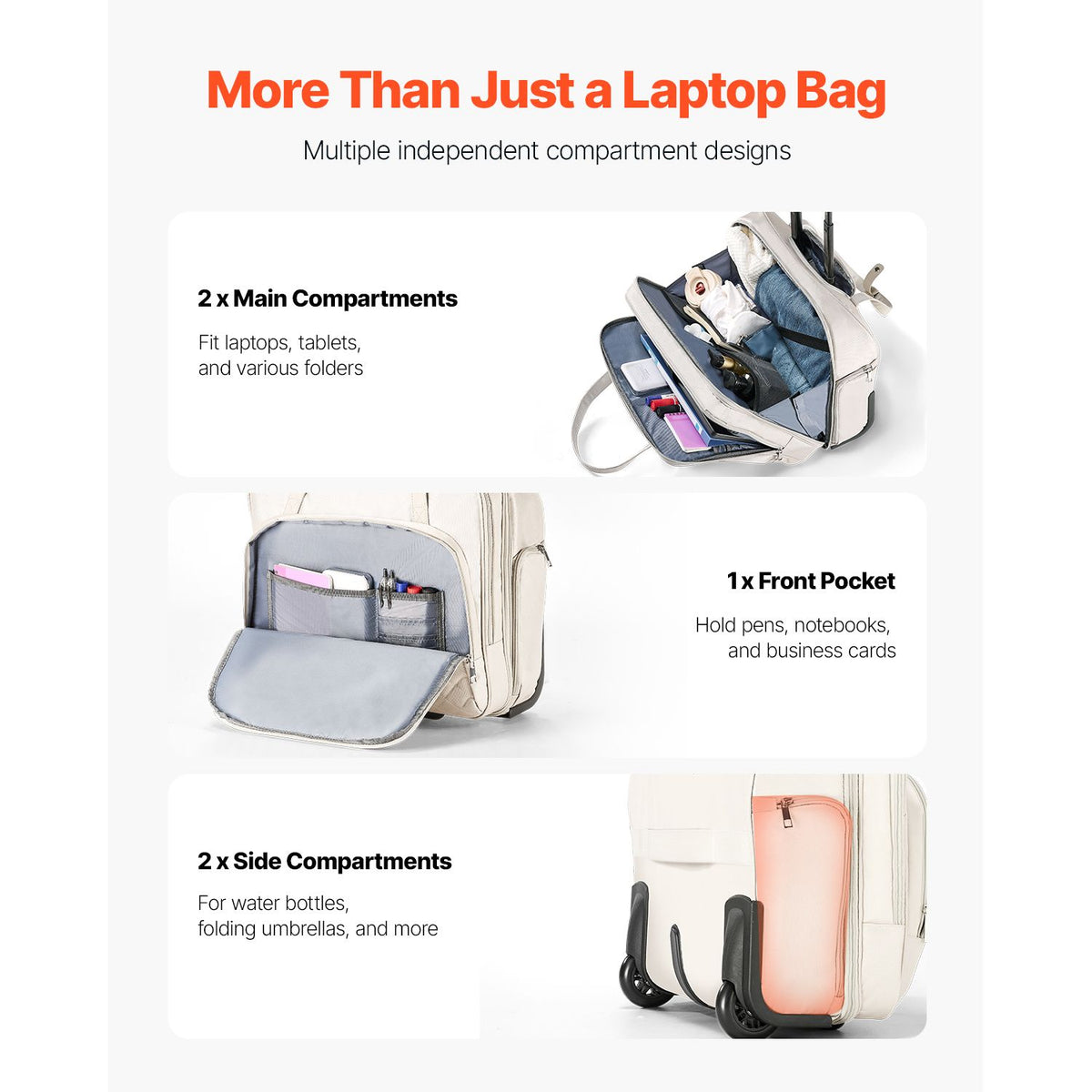 Rolling Laptop Bag, Fits Up to 15.6 Inch Laptop, Wheeled Briefcase, Roller Computer Tote Bag with 2 Fixed Wheels & Telescoping Handle, Laptop Case for Work Travel Business Office, Women Men