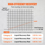 Food Storage: VEVOR Portable 3/4 HP Refrigerant Recovery Machine for Vapor Liquid Refrigerant