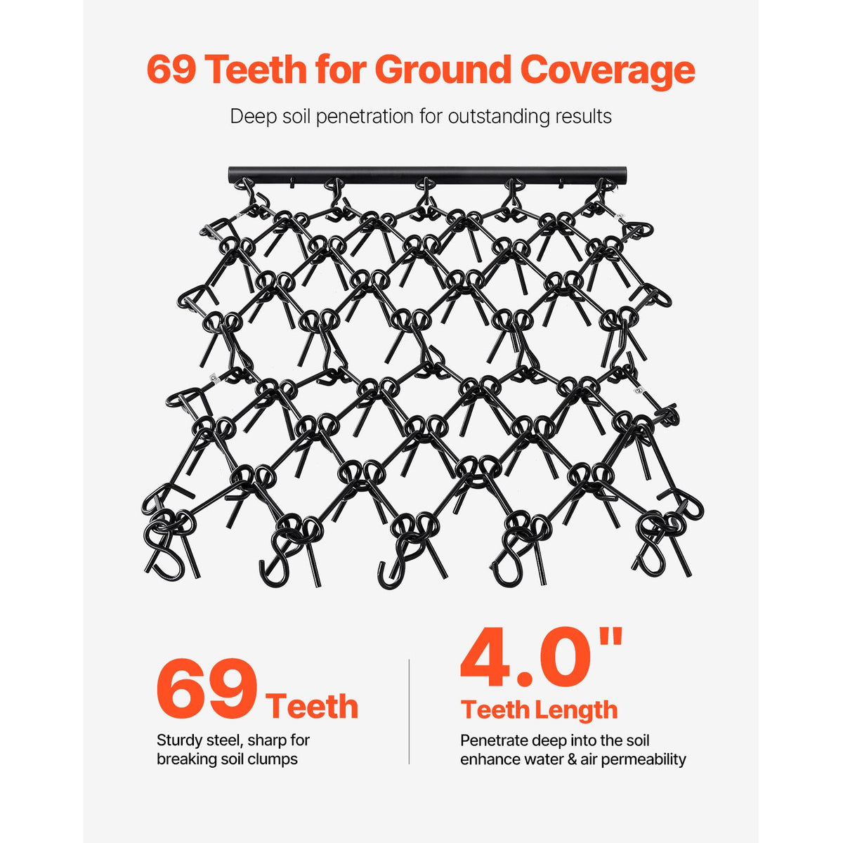 Drag Harrow, 1.2x1.2 m Durable Chain Harrow with 69 Sharp Teeth, Suitable for ATV UTV Tractor, Ideal for Soil Preparation, Seeding, Smoothing Landscapes, and Yard Gravel Driveway Maintenance