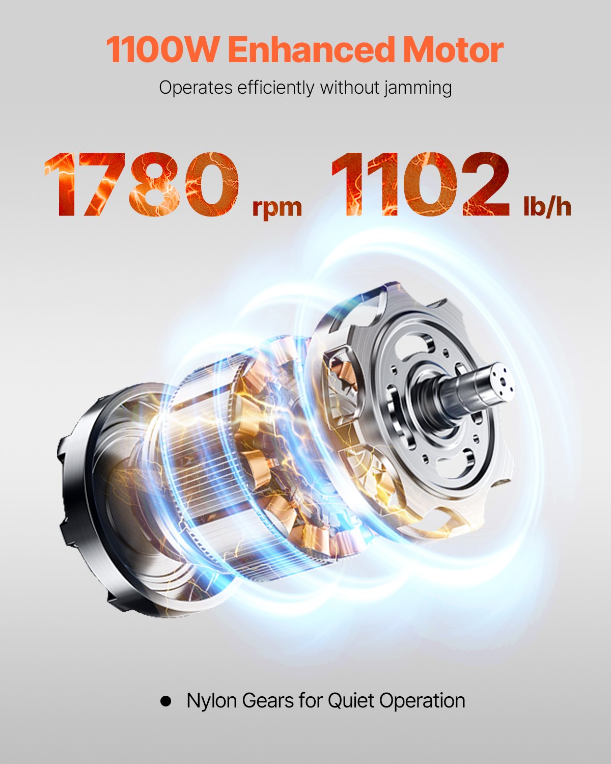 Electric Meat Cutter Machine 1100W Commercial Meat Slicer Cutting Machine