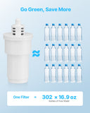 Automotive Repair & Speciality Tools: VEVOR Pitcher Water Filters 3-pack Replacements for Water Filter Pitcher 6216