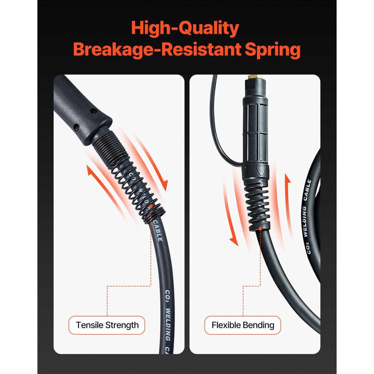 200Amp Spool Gun with 10FT Cable, Compatible with W Weldpro MlG200GDsv200 and MIG155GD Welders, Suitable for 0.030" and 0.035" Flux Core/Solid/Aluminum Welding Wires