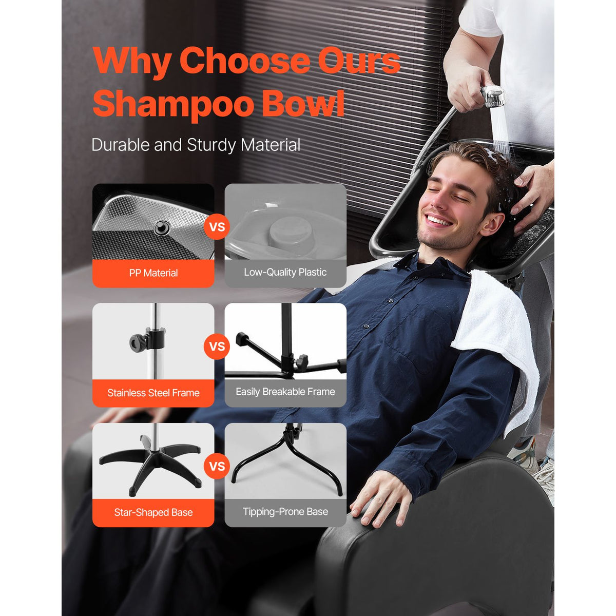Portable Shampoo Bowl, Shampoo Sink with Adjustable Height & Angle, Salon Hair Wash Sink with Drain Hose and Star-Shaped Support Base for Barbershop Beauty Spa Center Home Use