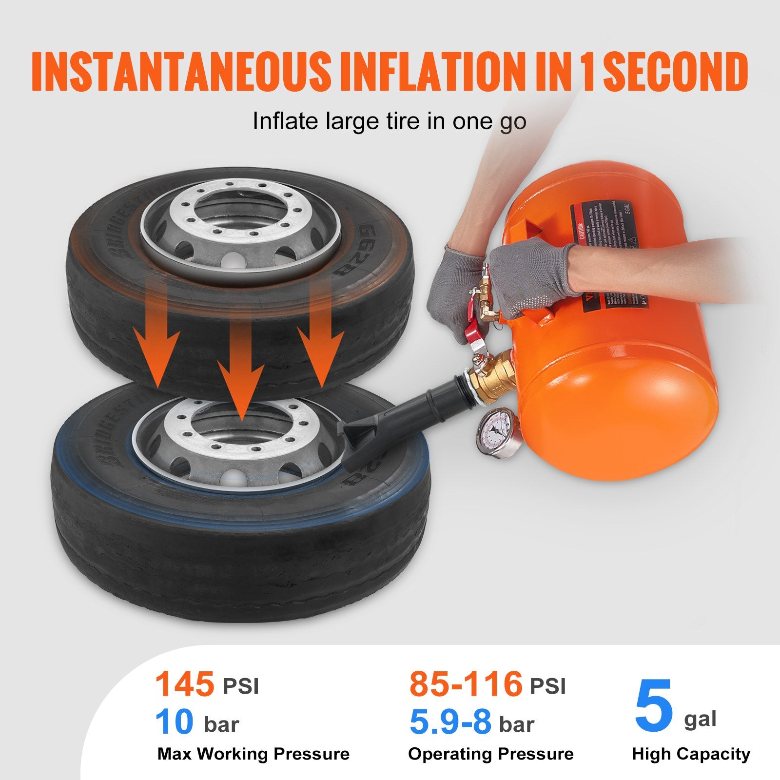 Automotive Repair & Speciality Tools: VEVOR Tire Bead Seater, 5 Gal/19L Air Tire Bead Blaster with Pressure Gauge & Handle, 145 PSI Seating Tool Inflator Tank, 85-116 PSI Operating Pressure for Car Truck ATV