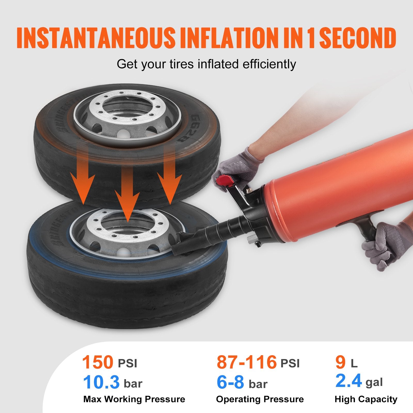 Tire Bead Seater, 2.4 Gal/9 L Air Tire Bead Blaster, 150 PSI Handheld Bead Bazooka, Portable Tire Inflator Tool, 87-116 PSI Operating Pressure for Tractor Truck ATV Car and Automobile Repair