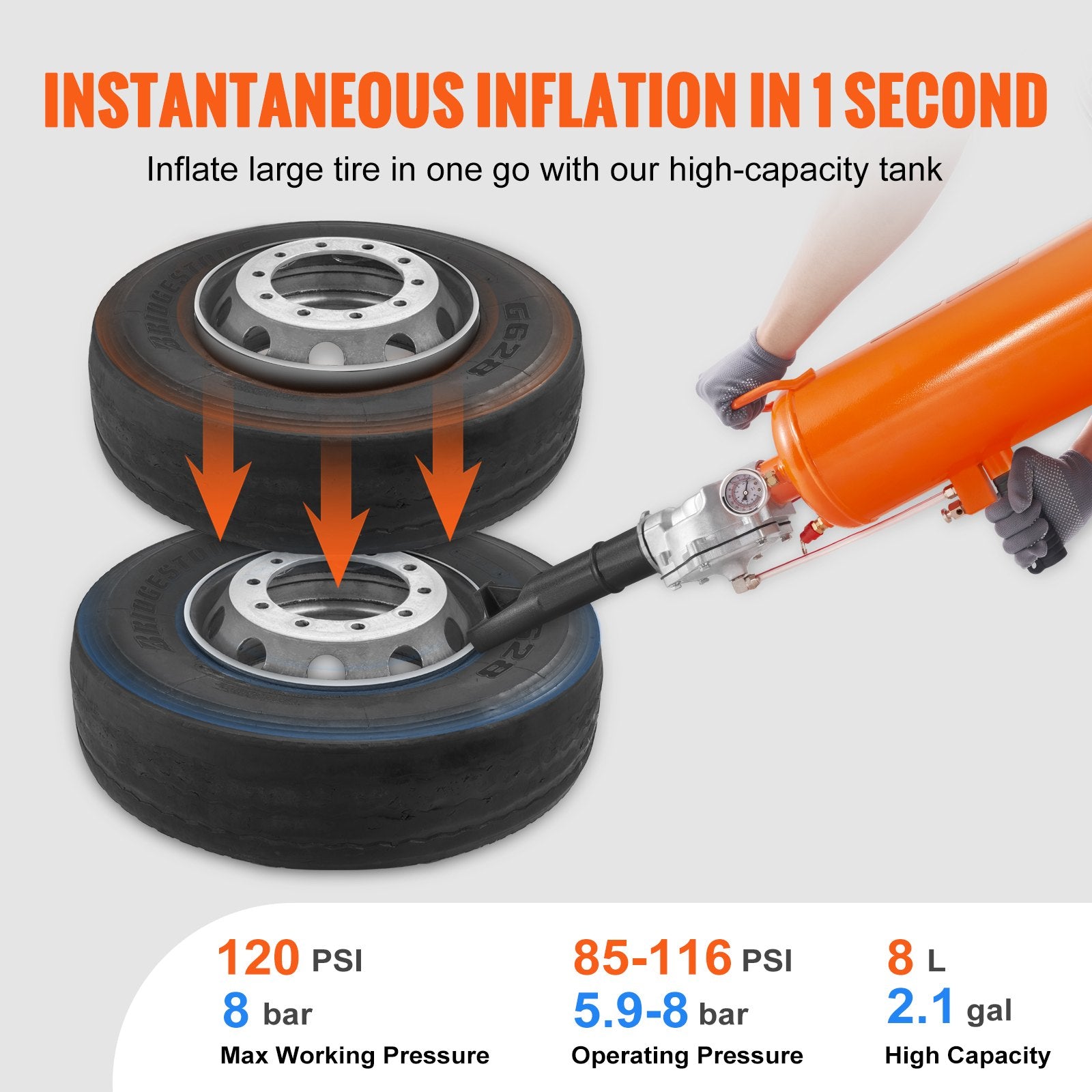 Tire Bead Seater, 2.1 Gal/8 L Air Tire Bead Blaster, 120 PSI Handheld Bead Bazooka, Upgraded Portable Tire Inflator Tool, 85-116 PSI Operating Pressure for Tractor Truck ATV Car