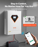 Batteries & Generators: VEVOR Hybrid Solar Inverter, 6000W, All in One Pure Sine Wave Power Inverter Charger, 220V AC, with Built-in 120A MPPT Solar Charger Controller, for Off-Grid System Lead Acid Lithium Battery