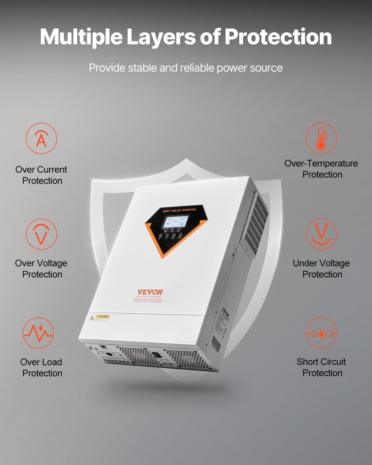 Hybrid Solar Inverter, 6000W, All in One Pure Sine Wave Power Inverter Charger, 220V AC, with Built-in 120A MPPT Solar Charger Controller, for Off-Grid System Lead Acid Lithium Battery