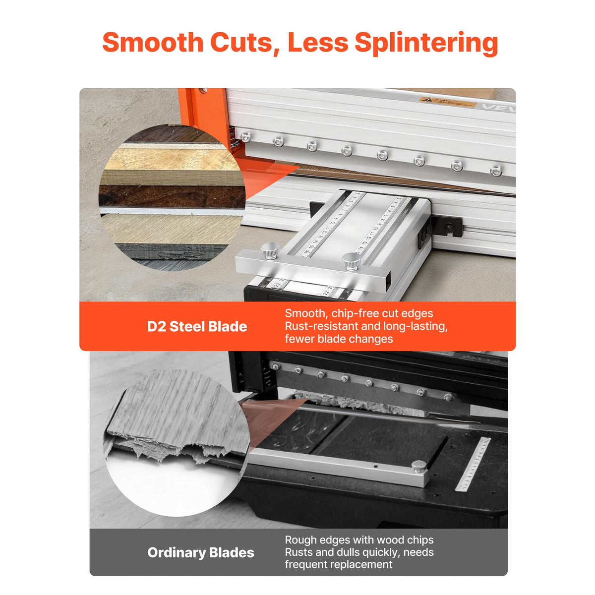 304.8mm Vinyl Floor Cutter, 12mm Thick Laminate Flooring Cutter with Upgraded Labor-Saving Aluminum-Alloy Lever, Telescoping Support Plate, Cuts Certain Engineered Wood, LVT, VCT, SPC, LVP, WPC