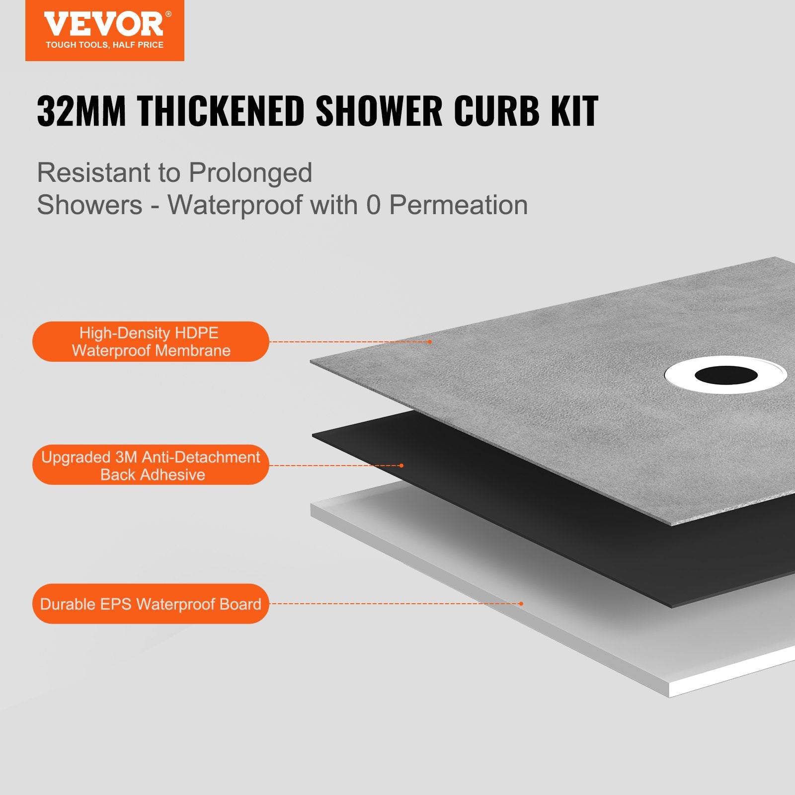 Kitchen & Bathroom DIY: VEVOR Shower Curb Kit, 1219x1828mm Shower Pan Kit with 160mm Central Drain, Lightweight EPS Shower Installation Kits with 2 Waterproof Cloths, Shower Pan Slope Sticks Fit for Bathroom