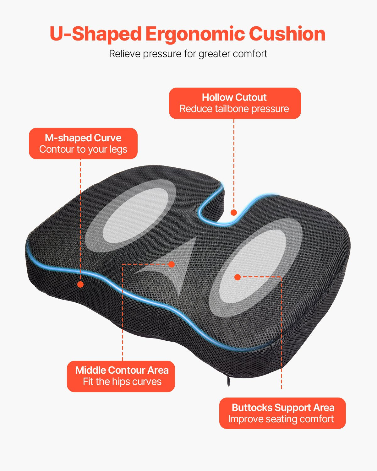 Back Care: VEVOR Seat Cushion, Memory Foam Seat Chair Cushion for Pressure Relief, Soft & Breathable Wheelchair Seat Pad with Removable Cover for Travel, Office, Car, Airplane - Lightweight and Portable