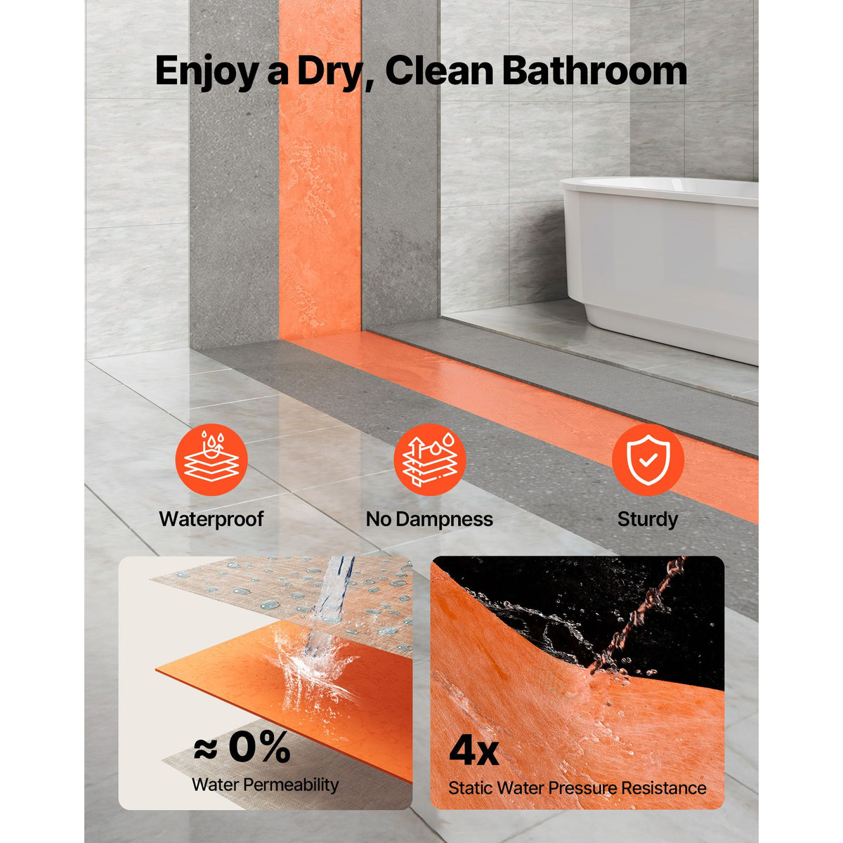Waterproof Membrane for Shower, 0.13 x 30 m 3.84 m² Waterproofing Tile Membrane, 0.5mm Thick Polyethylene Fabric Roll, Easy to Cut for Bathroom, Kitchen, Sauna, Corners, Niches, Tile Joints