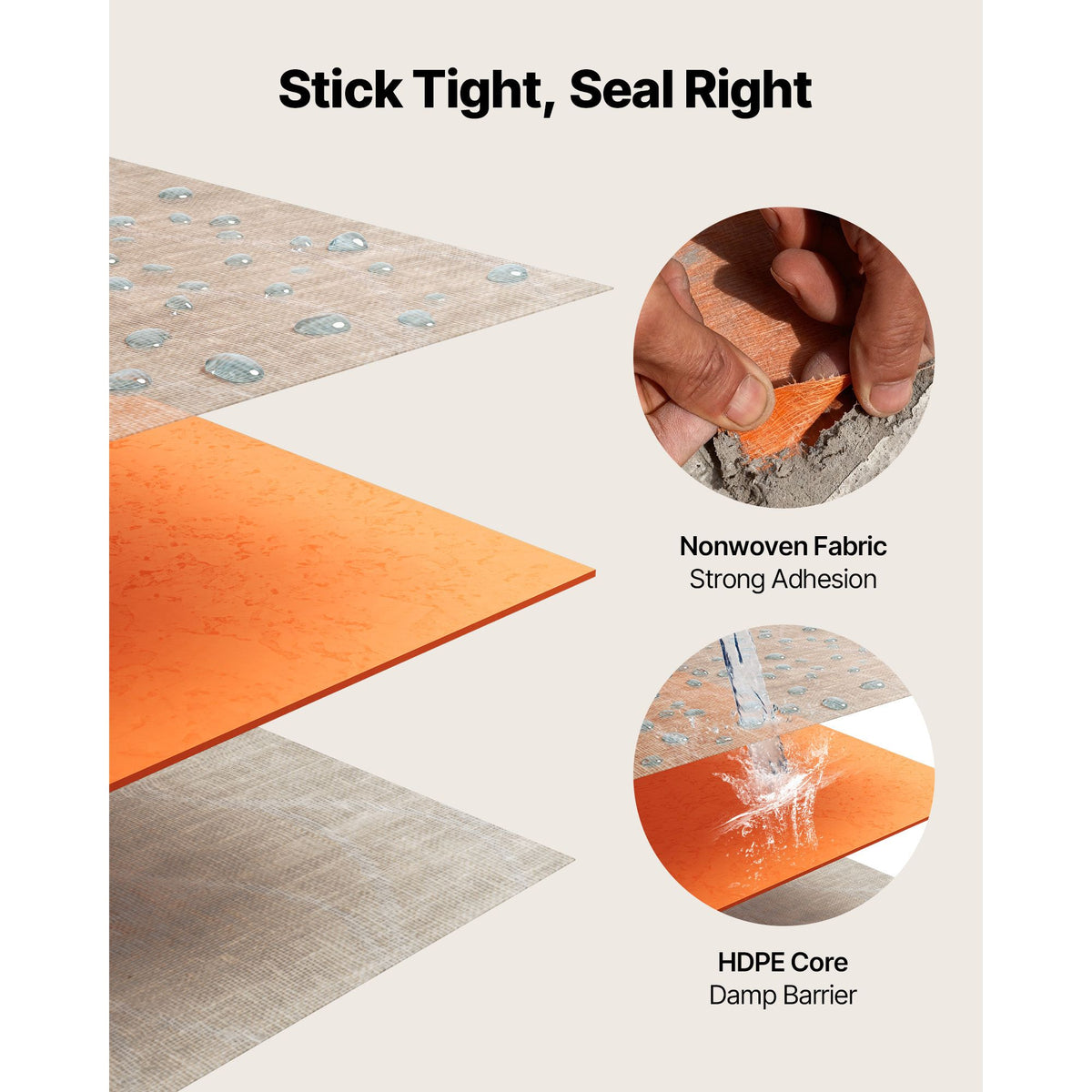 Waterproof Membrane for Shower, 0.13 x 30 m 3.84 m² Waterproofing Tile Membrane, 0.5mm Thick Polyethylene Fabric Roll, Easy to Cut for Bathroom, Kitchen, Sauna, Corners, Niches, Tile Joints