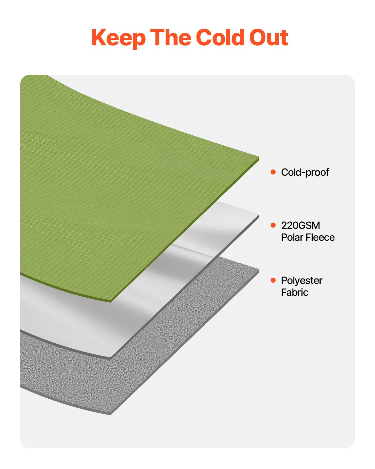 Blankets & Throws: VEVOR Camping Blanket 2 m x 1.5 m Wearable Warm Stadium Blanket Army Green