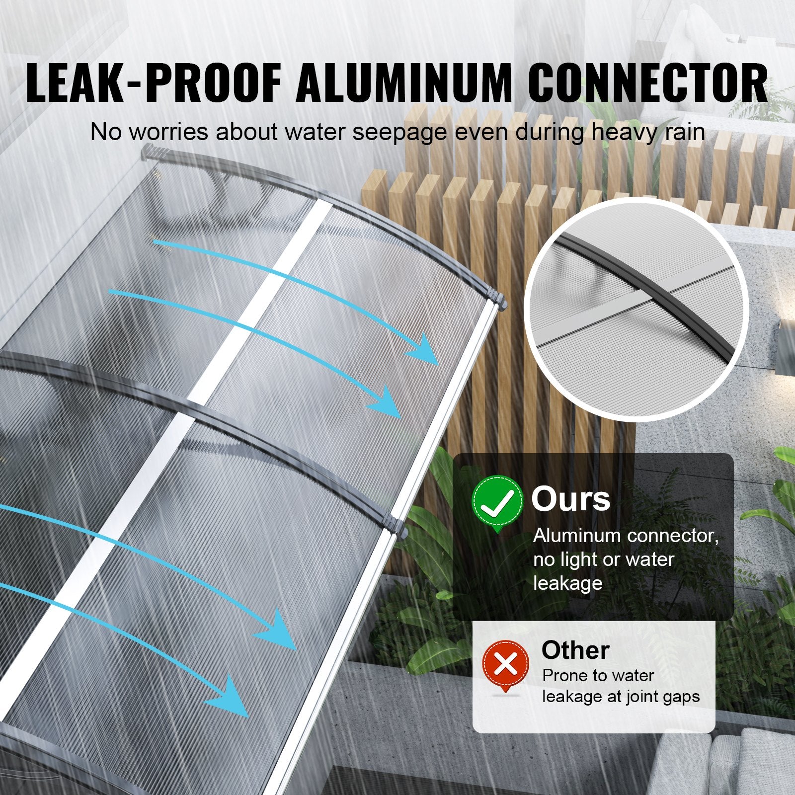 Awnings: VEVOR Window Door Awning Canopy 965 x 1987 mm, UPF 50+ Polycarbonate Entry Door Outdoor Window Awning Exterior, Front Door Overhang Awning for Sun Shutter, UV, Rain, Snow Protection, Hollow Sheet