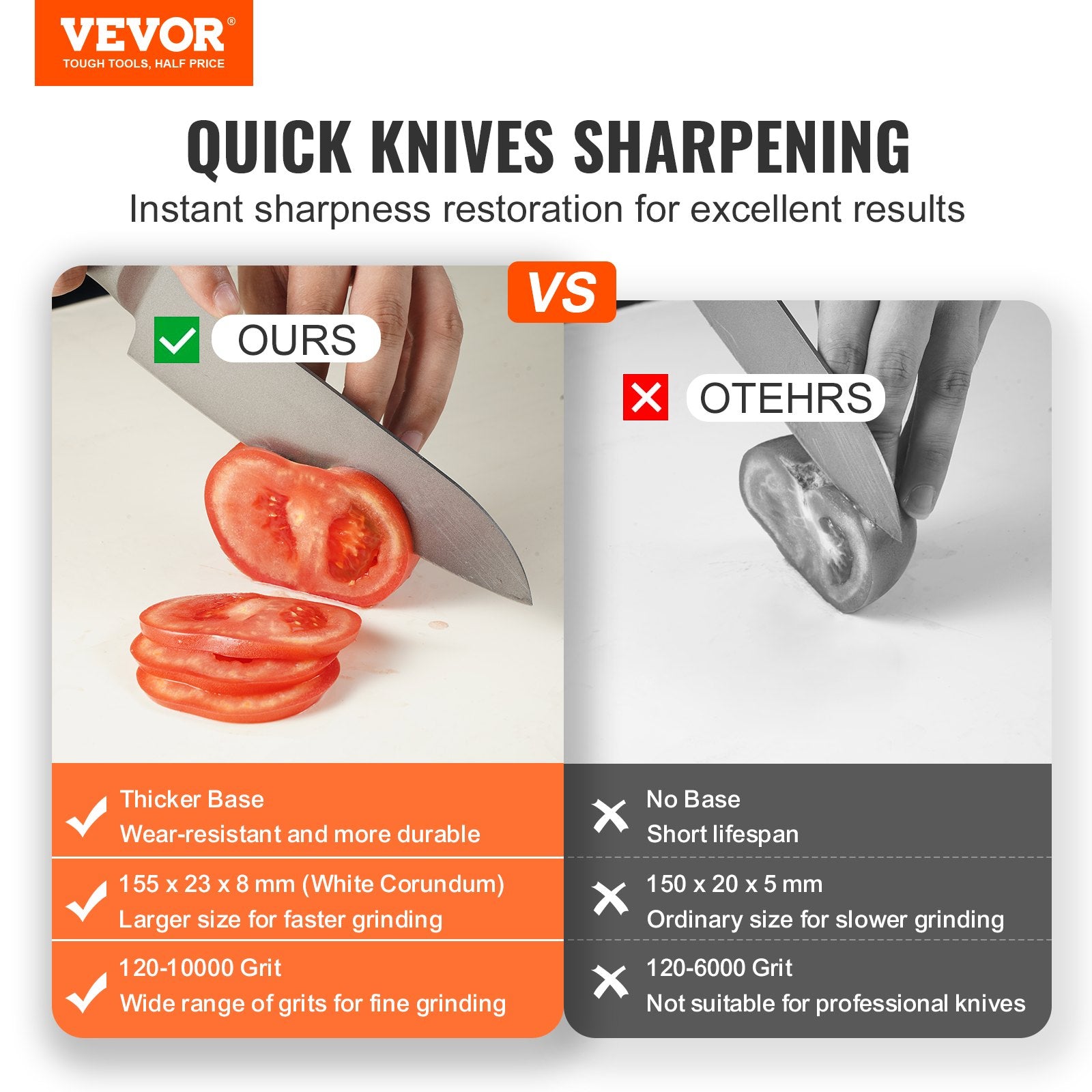Kitchen Knives: VEVOR Knife Sharpener Kit, Rotation Flip Fixed Angle Knife Sharpening System with 12 Whetstones 120-10000 Grit, Professional Kitchen Chef Knife Sharpening Kit for All Knives and Scissors