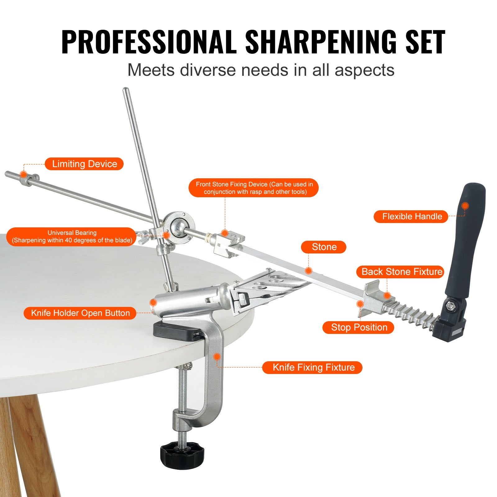 Kitchen Knives: VEVOR Knife Sharpener Kit, Rotation Flip Fixed Angle Knife Sharpening System with 12 Whetstones 120-10000 Grit, Professional Kitchen Chef Knife Sharpening Kit for All Knives and Scissors