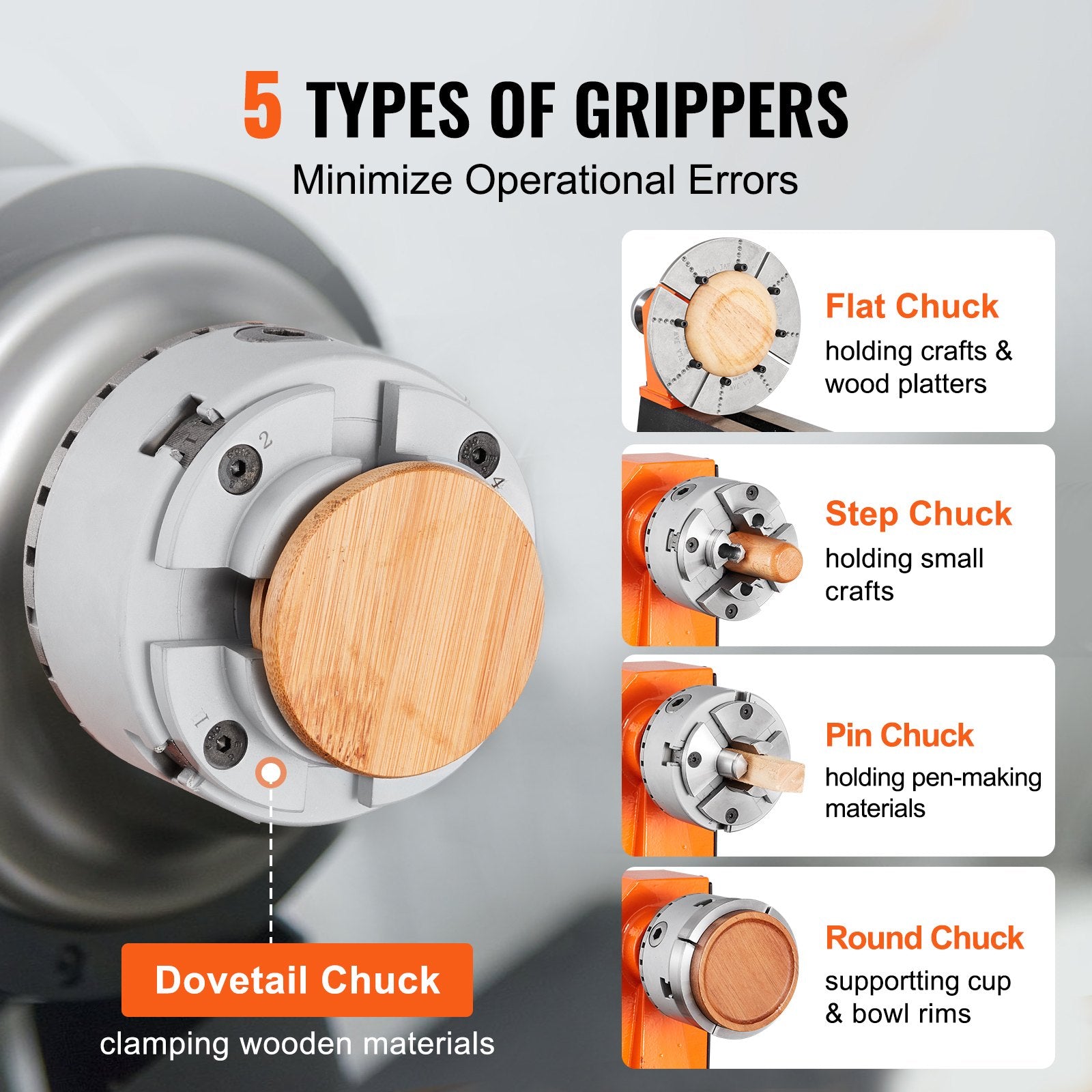 Putty Knives, Scrapers & Chisels: VEVOR KP965 Lathe Chuck, 4-Jaw 96 mm Diameter, Metal Lathe Chuck Turning Machine Accessories with 5 Sets of Jaws, Self-centering Tool, for Precision Machining, Grinding Machines, Milling Machines