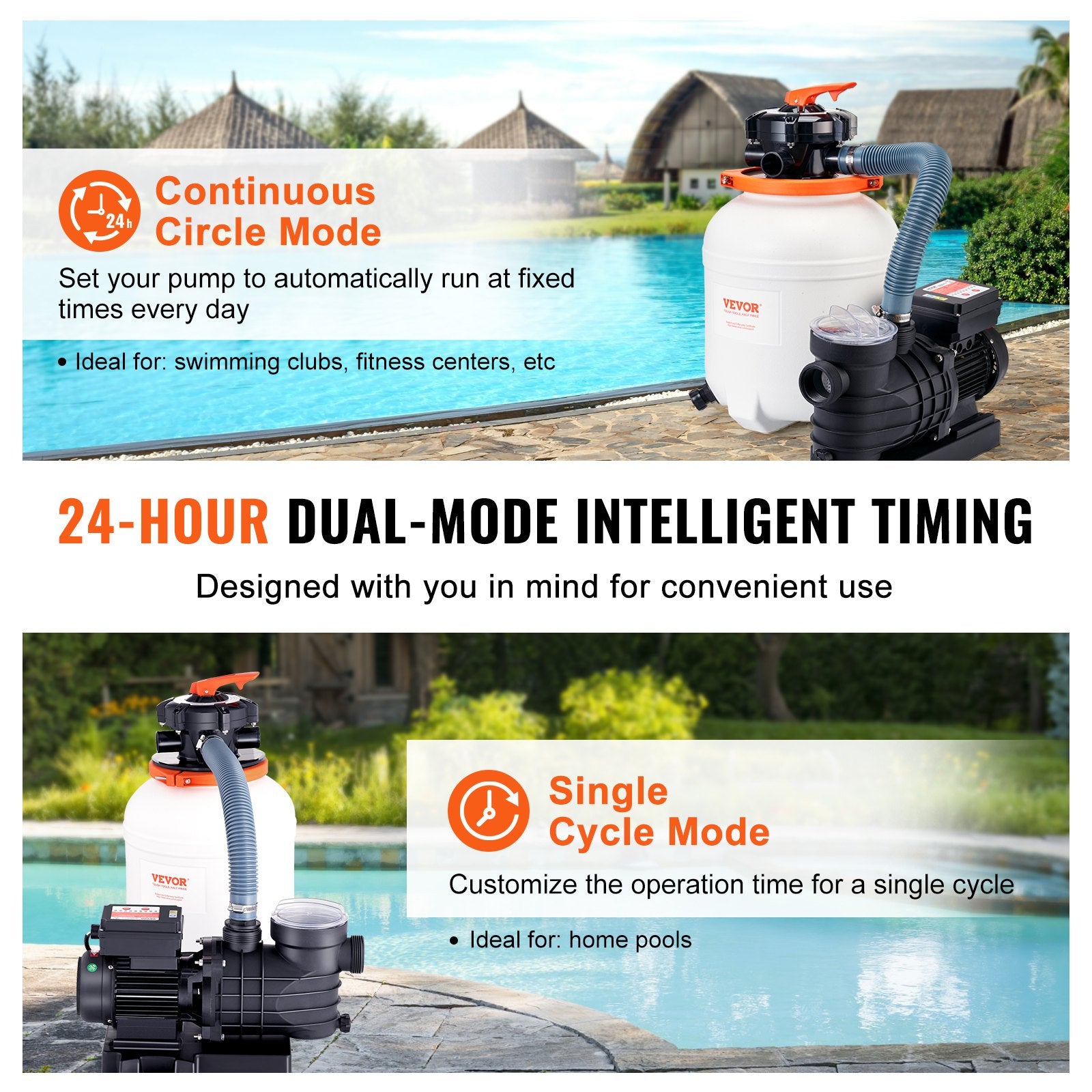 Fountain & Ponds Accessories: VEVOR Sand Filter Above Ground with 285W Pool Pump 10,000 L/H Flow 6-Way Valve