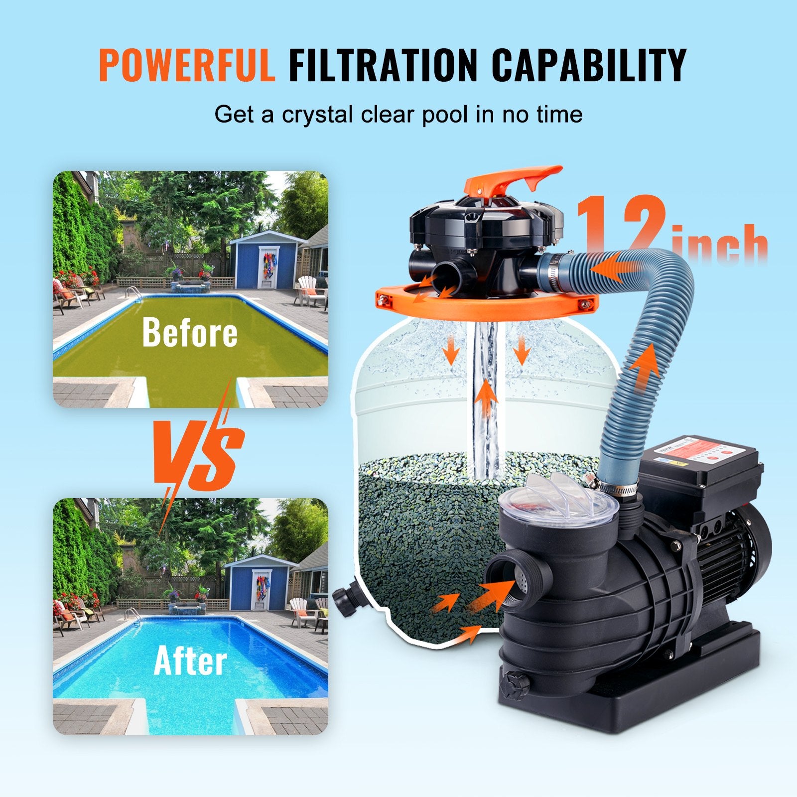 Fountain & Ponds Accessories: VEVOR Sand Filter Above Ground with 285W Pool Pump 10,000 L/H Flow 6-Way Valve