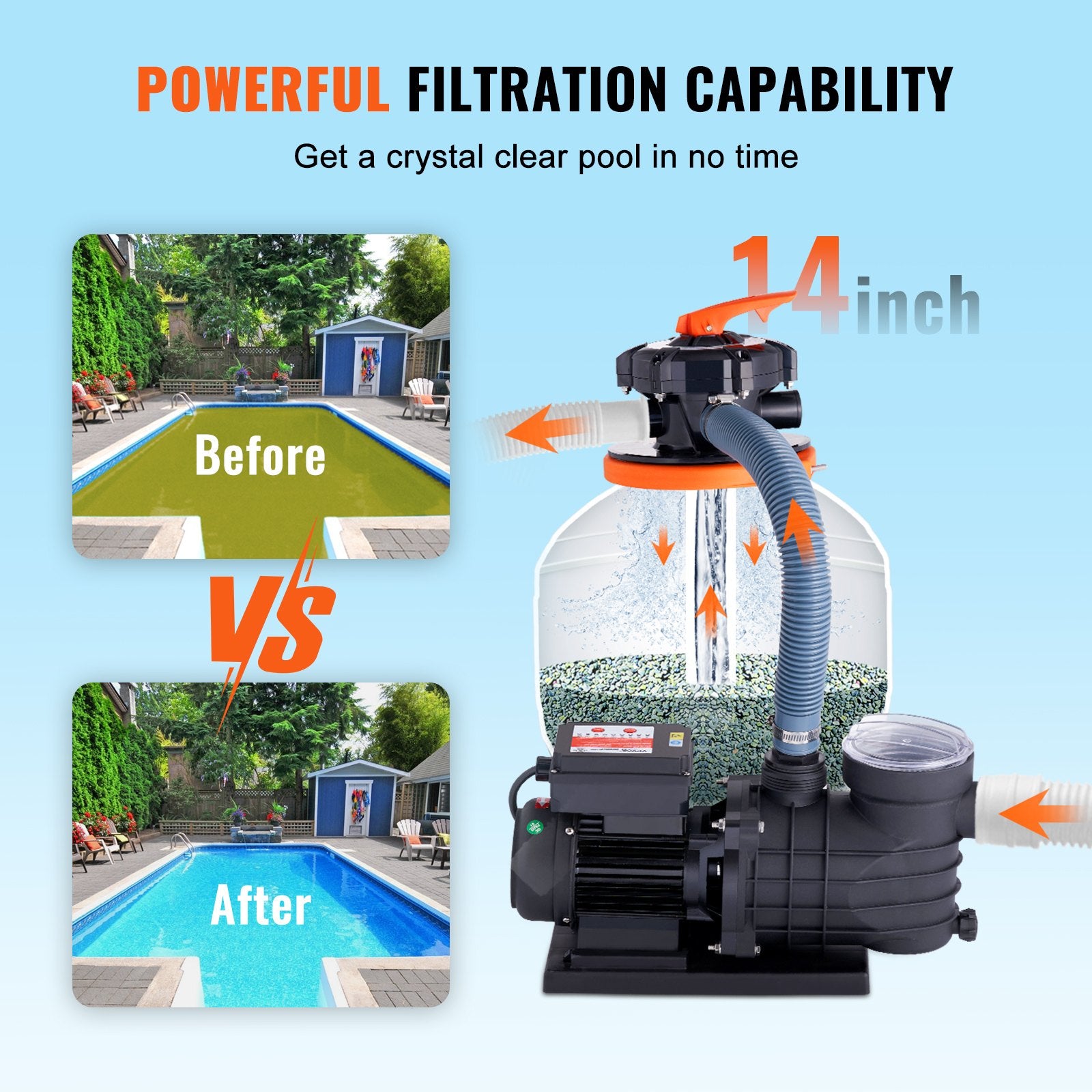Fountain & Ponds Accessories: VEVOR Sand Filter Above Ground with 450W Pool Pump 13,000 L/H Flow 6-Way Valve