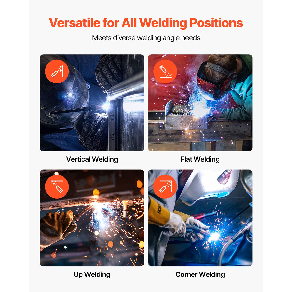 Flux Core MIG Welding Wire, E71T-11 0.8mm 0.9kg, Gasless Mild Steel Welding Wire with Low Spatter for All Position Arc Welding, Self-Shielded for Outdoor Use