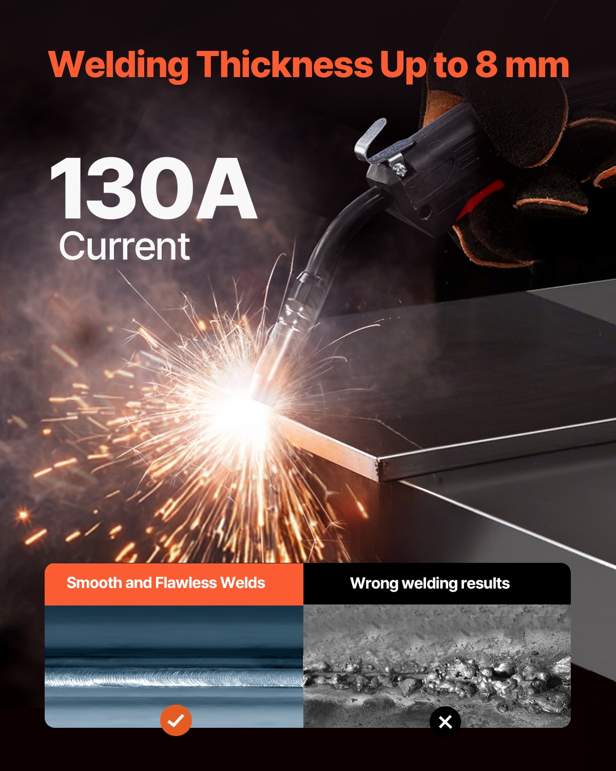 Automotive Repair & Speciality Tools: VEVOR MIG Welder 130Amp Gasless Flux Core Mig Welding Machine with IGBT Inverter