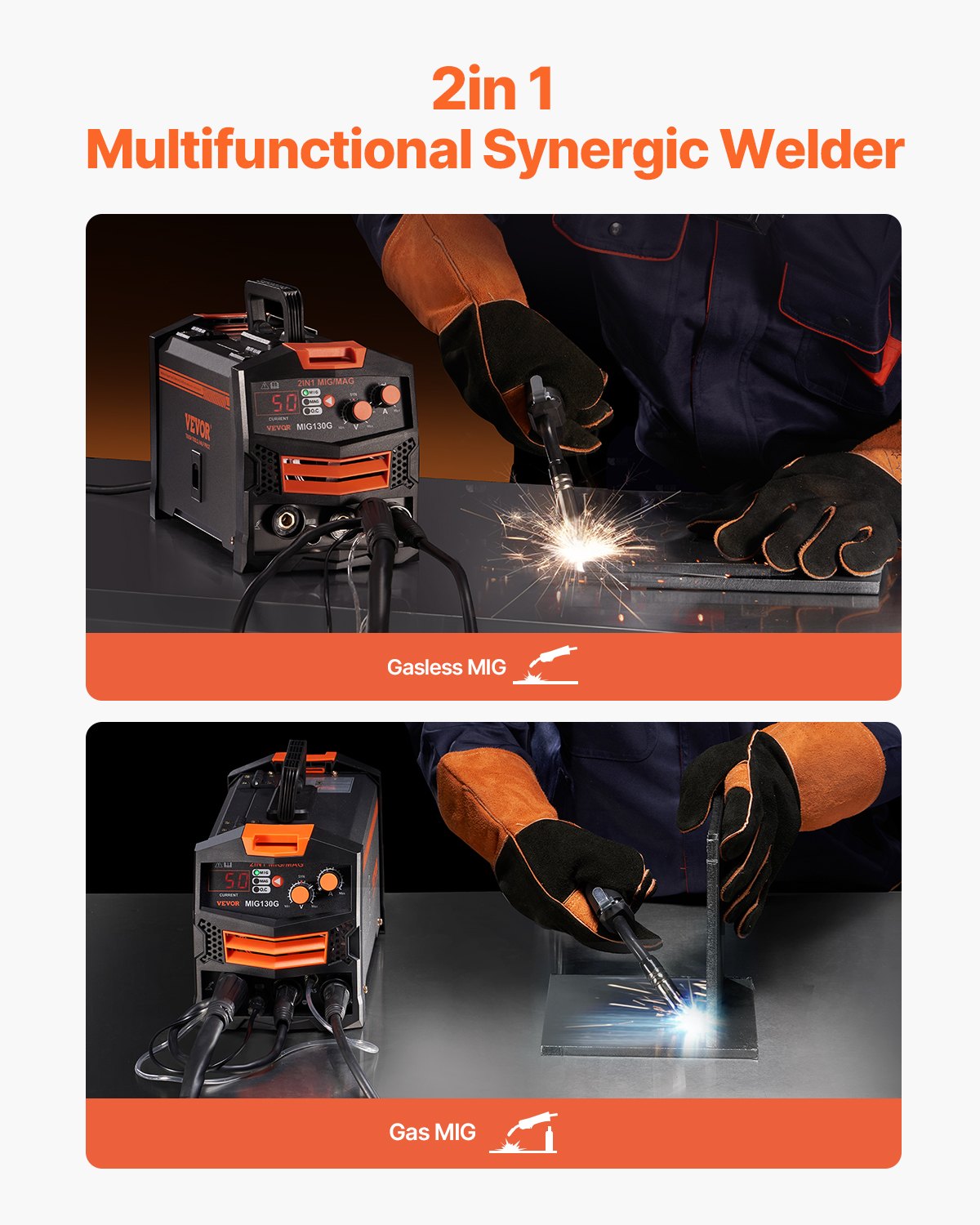 Automotive Repair & Speciality Tools: VEVOR MIG Welder, 130A Synergic Mig Welding Machine, 2-in-1 Gas MIG/Gasless Flux Core MIG Multi-Process Welder Machine, Portable Mig Welder with IGBT Inverter Technology & Digital Display Screen