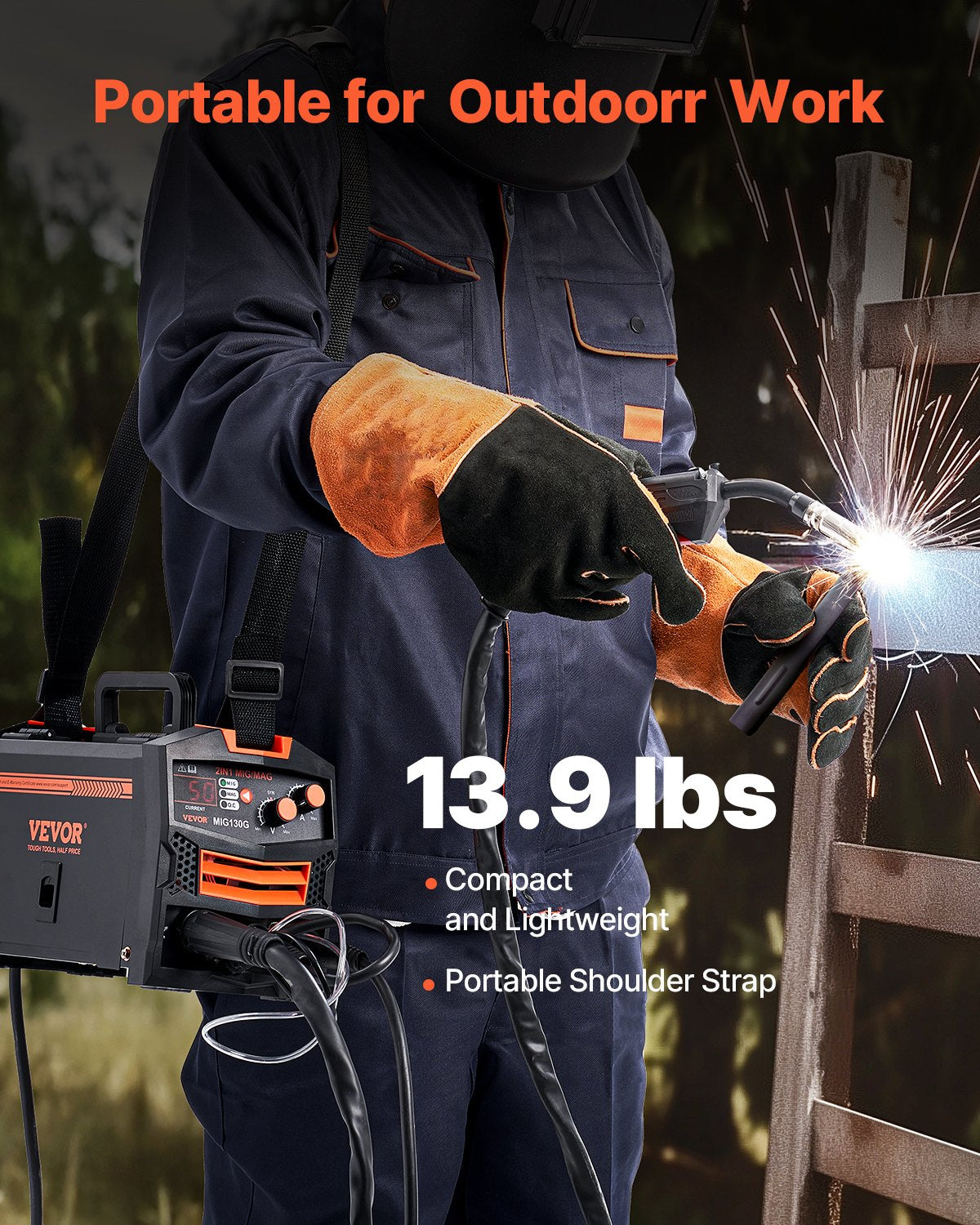 Automotive Repair & Speciality Tools: VEVOR MIG Welder, 130A Synergic Mig Welding Machine, 2-in-1 Gas MIG/Gasless Flux Core MIG Multi-Process Welder Machine, Portable Mig Welder with IGBT Inverter Technology & Digital Display Screen