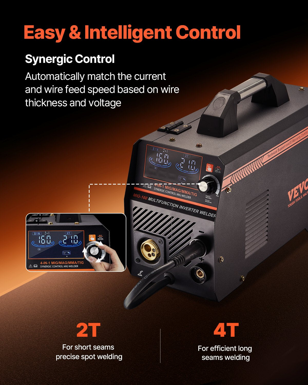 Welding Guns & Plasma Cutters: VEVOR MIG Welder, 160A Synergic Mig Welding Machine, 4-in-1 Gas MIG/Flux Core MIG/Stick/Lift TIG Multi-Process Welder Machine with IGBT Inverter Technology and LCD Screen Display