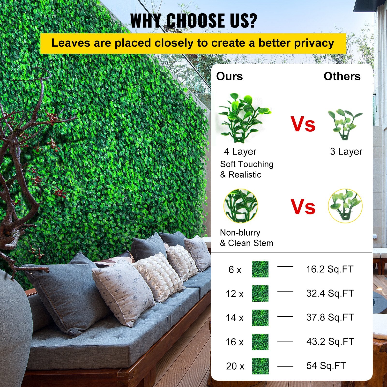 Caravan Accessories: VEVOR Artificial Boxwood Panels, 6 PCS50.8x50.8cmBoxwood Hedge Wall Panels, PE Artificial Grass Backdrop Wall 4 cm, Privacy Hedge Screen for Decoration of Outdoor, Indoor, Garden, Fence, and Backyard