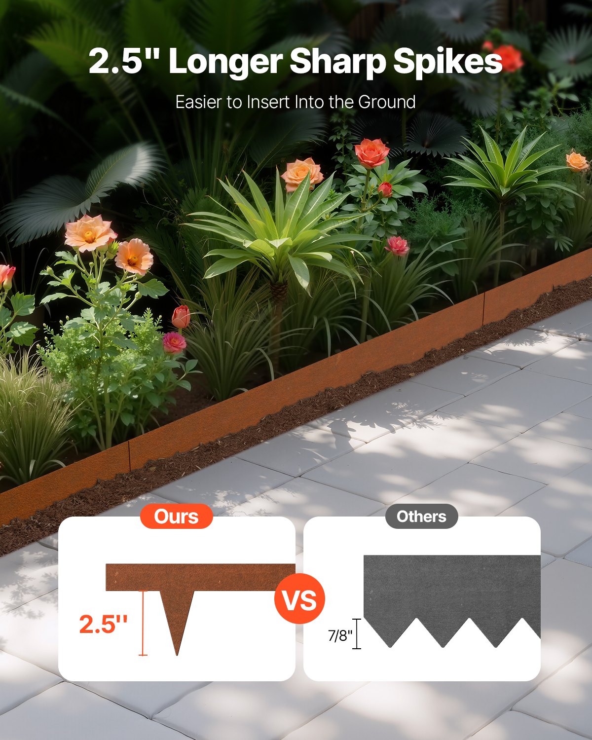 Laundry Cleaning Supplies: VEVOR Steel Landscape Edging, 10 Packs 40 x 4.5 in Weather-Resistant & Pre-Rust Metal Landscape Edging, Bendable Garden Edging Border, Heavy Duty Lawn Edging, Flower Bed Yard Pathway Divider