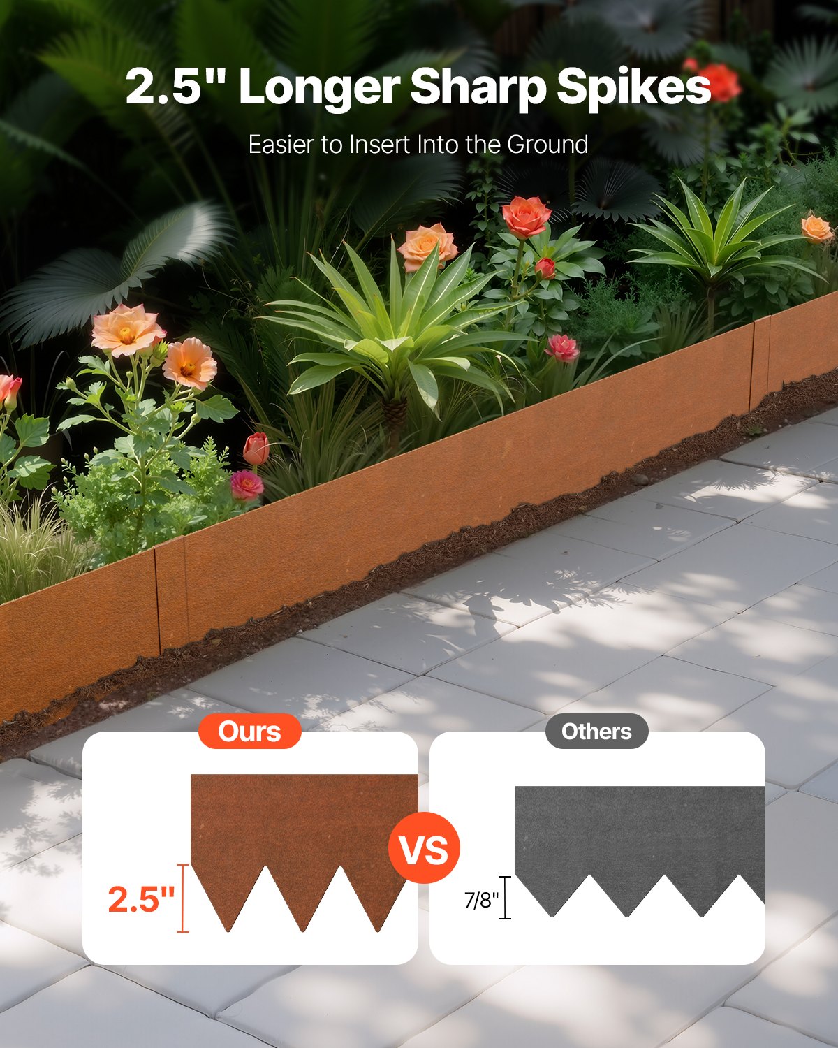 Laundry Cleaning Supplies: VEVOR Steel Landscape Edging, 6 Packs 40 x 6 in Weather-Resistant & Pre-Rust Metal Landscape Edging, Bendable Garden Edging Border, Heavy Duty Lawn Edging, Flower Bed Yard Pathway Divider