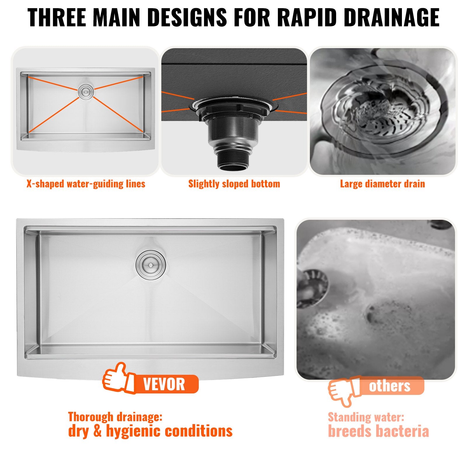 Kitchen & Bathroom DIY: VEVOR Farmhouse Kitchen Sink, 304 Stainless Steel Drop-In Sinks, Top Mount Single Bowl Basin with Ledge & Accessories, Household Dishwasher Sinks for Workstation, Prep Kitchen, and Bar Sink, 36 inch
